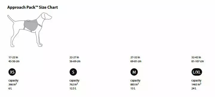 Ruffwear Approach Dog Pack 4 Ruffwear Approach Dog Pack - Image 2