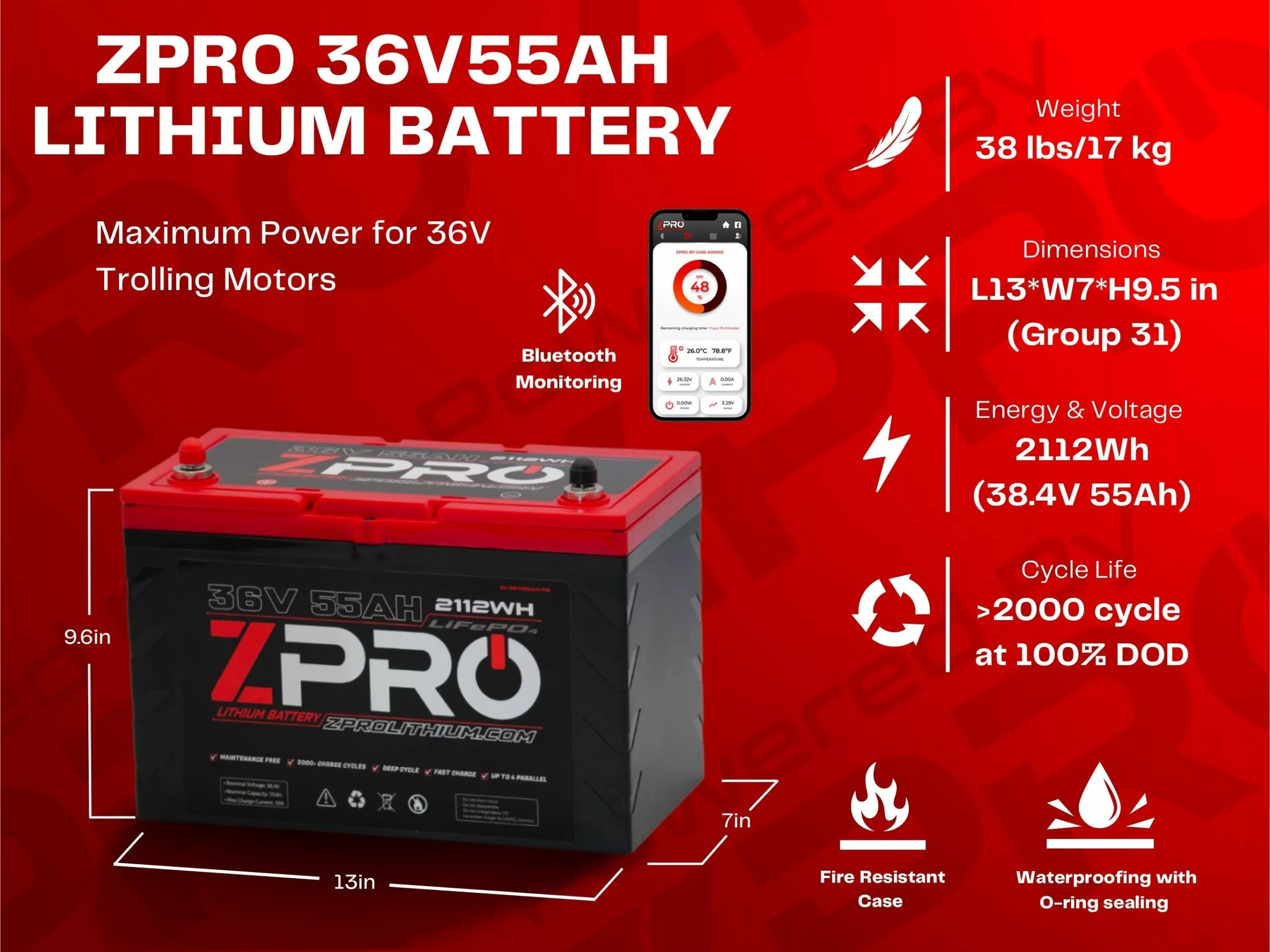 ZPRO LITHIUM ZPRO 36V55AH LITHIUM BATTERY 4 ZPRO LITHIUM ZPRO 36V55AH LITHIUM BATTERY - Image 2