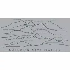 SiliPint Natures Skyscrapers 16oz Pint -mountainsports Sales 2023 950900G