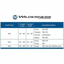 Harmony Wilderness Systems Truefit Kayak Spray Skirt 5 Harmony Wilderness Systems Truefit Kayak Spray Skirt -mountainsports Sales 2023 Untitled 18 1d5c4dc4 52e9 4ae9 9aea 8f9d3d4111c2
