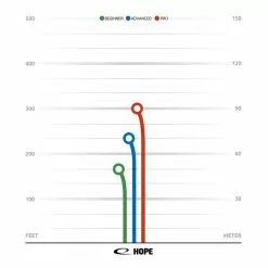 Latitude 64 Hope Putter 7 Latitude 64 Hope Putter -mountainsports Sales 2023 Untitled 1 0509d189 34ad 4f37 b979 5da15d6e572a