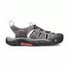 Keen Newport H2 Mens Sandal 2 Keen Newport H2 Mens Sandal -mountainsports Sales 2023 Untitled 1 4ab8c642 1d7e 4b90 99b2 a414655f9581