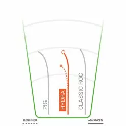 Innova Hydra R-Pro F2 Floating Putter -mountainsports Sales 2023 Untitled 1 593b9ba1 c54b 46ee af17 dbb434c83cf4